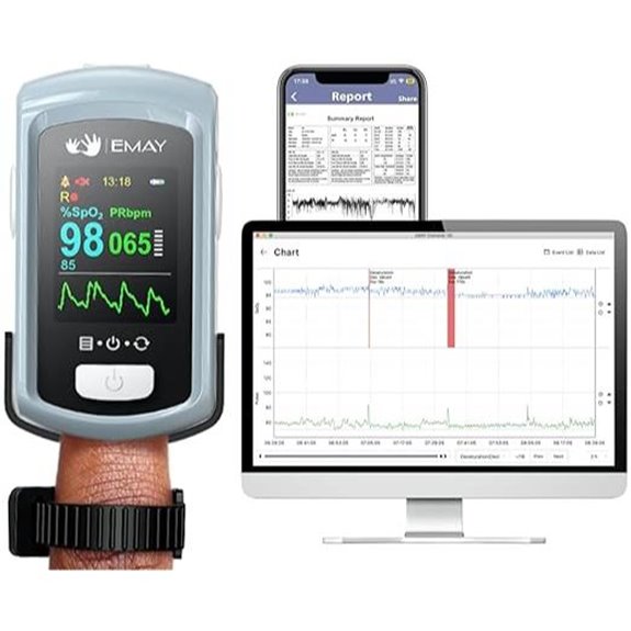 EMAY Sleep Oxygen Monitor with App and PC Software