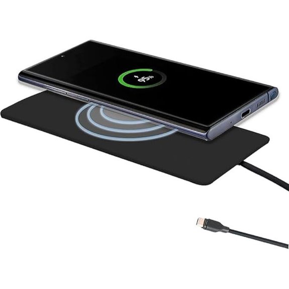 IJS Ultra Slim Wireless Charger for Fast Charging