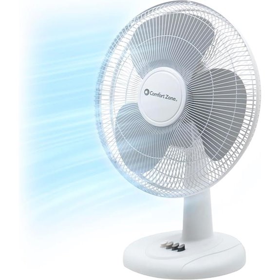 Comfort Zone 12-inch Oscillating Desk Fan with Controls