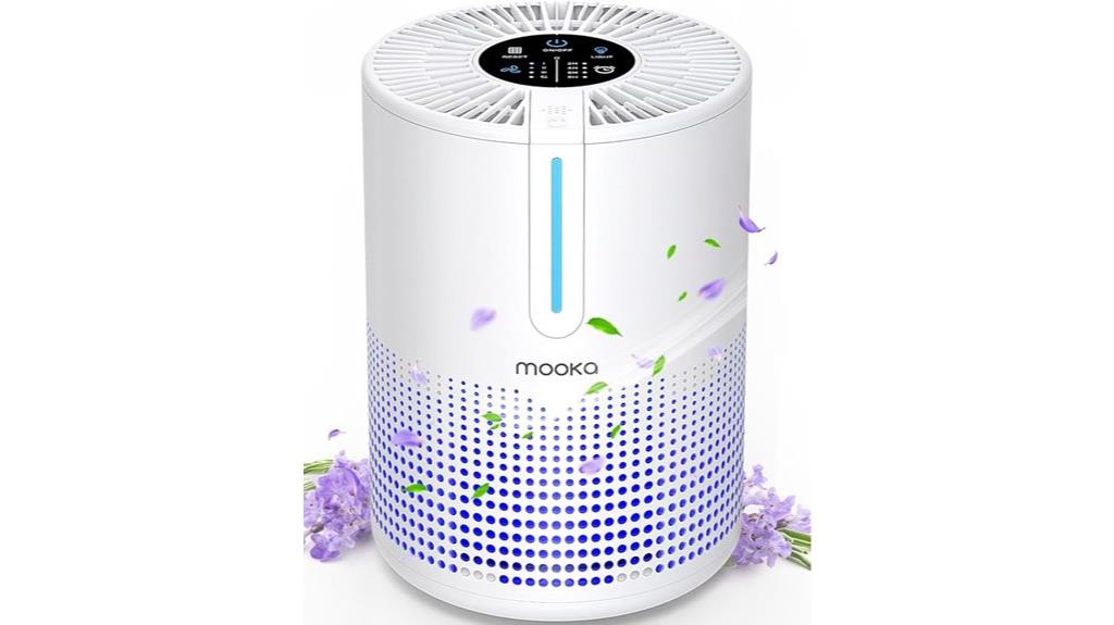 small room hepa purifier