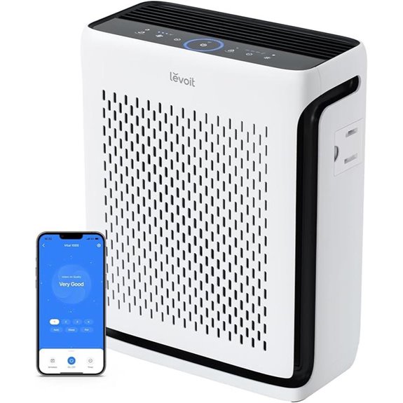 LEVOIT Smart Air Purifier for Large Rooms