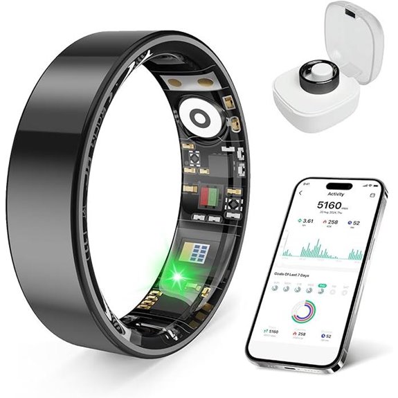 Smart Health Ring with Stress & Sleep Monitoring