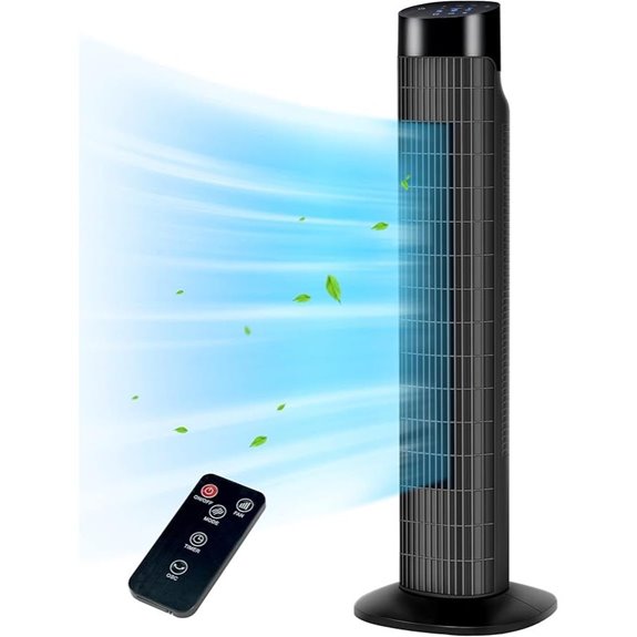 Uthfy 31-Inch Oscillating Bladeless Tower Fan