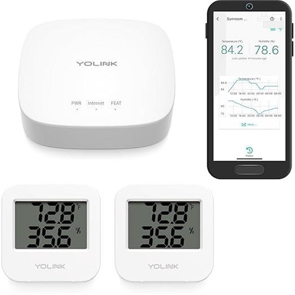 YoLink Temp & Humidity Sensor 2-Pack with Hub