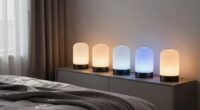 top circadian rhythm lamps