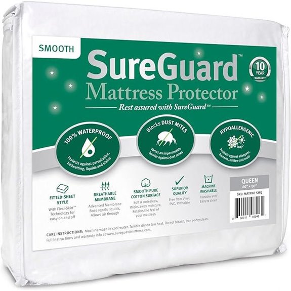 SureGuard Queen Mattress Protector - Waterproof Hypoallergenic