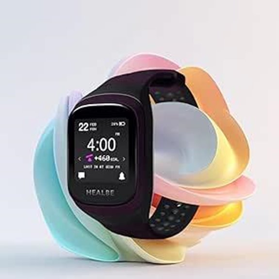 HEALBE GoBe3 Wearable Health and Fitness Tracker