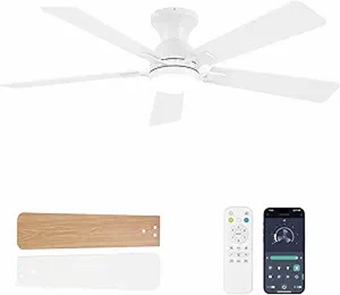 52-Inch White Ceiling Fan with Light and Remote