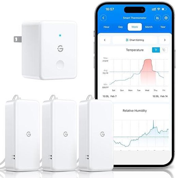 GoveeLife 2.0 WiFi Hygrometer Thermometer 3-Pack