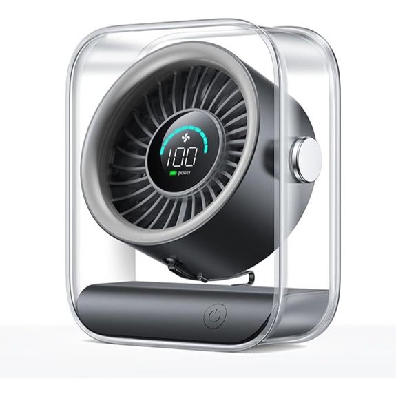 Rechargeable USB Desk Fan with Turbo Airflow