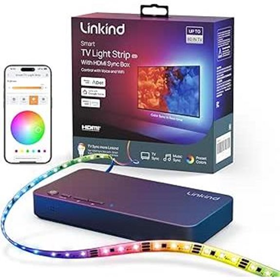 Linkind HDMI 2.0 Sync Box with App and Music