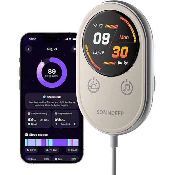 Smart Non-Contact Health Monitor with Data Sharing